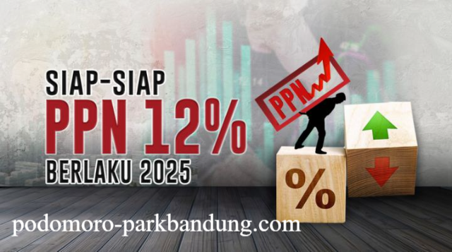 Berita Ekonomi Terbaru 2025